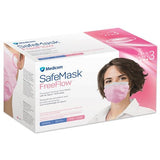 Box of Medicom SafeMask FreeFlow face masks with a woman wearing a mask on the packaging.